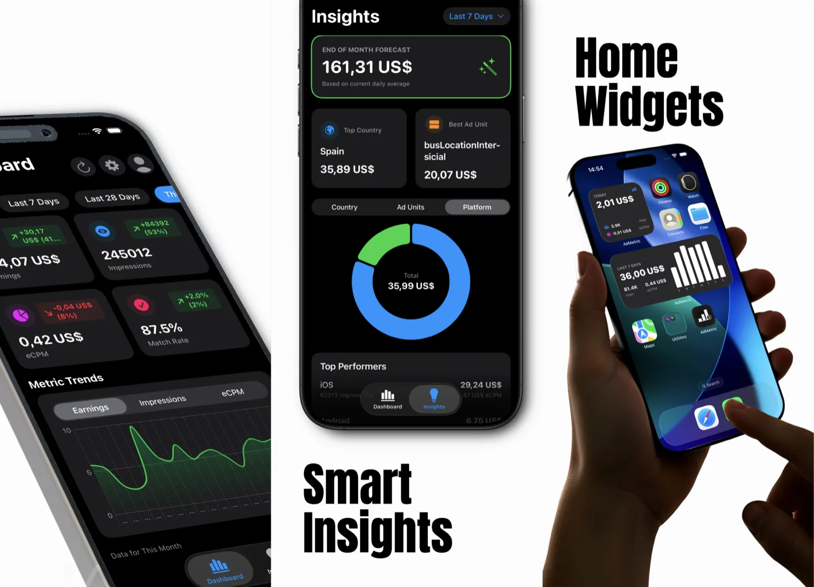 AdRevenue app screens